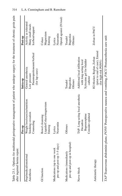 Brian P. Jacob, David C. Chen, Bruce Ramshaw, Shirin Towfigh (eds.) - The SAGES Manual of Groin Pain-Springer International Publishing (2016)