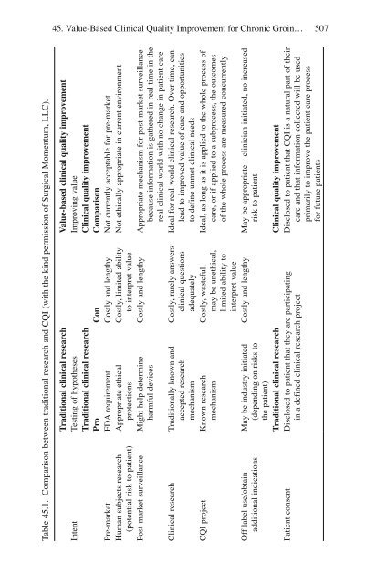 Brian P. Jacob, David C. Chen, Bruce Ramshaw, Shirin Towfigh (eds.) - The SAGES Manual of Groin Pain-Springer International Publishing (2016)