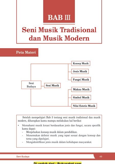 36+ 20 soal jawaban tentang seni musik secara umum information