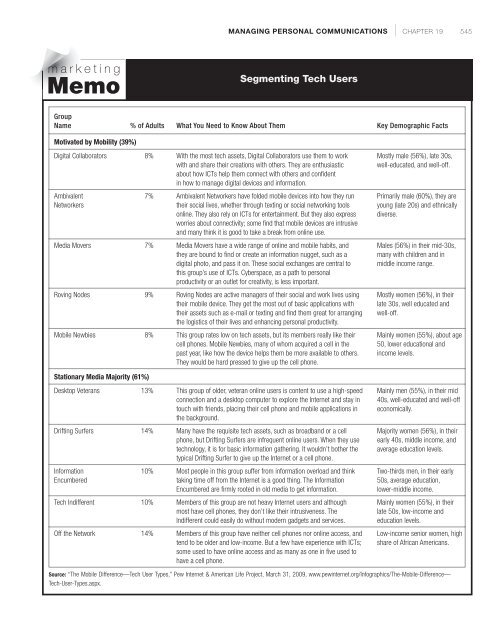 Marketing_Management_14th_Edition-min