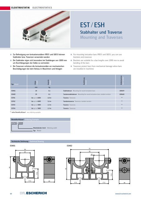 Dr. Escherich katalog 2017 - Elektron Knez