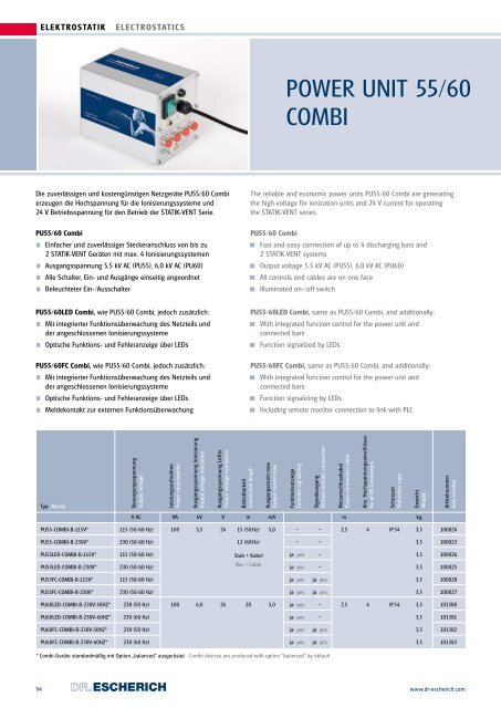 Dr. Escherich katalog 2017 - Elektron Knez