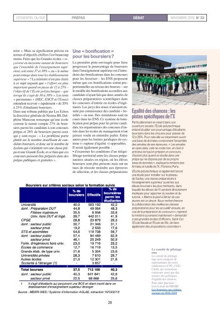 L'Essentiel Prépas n°32 - novembre 2019 