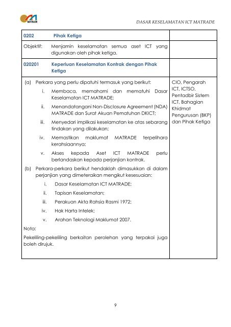 DKICT MATRADE Pindaan November 2018