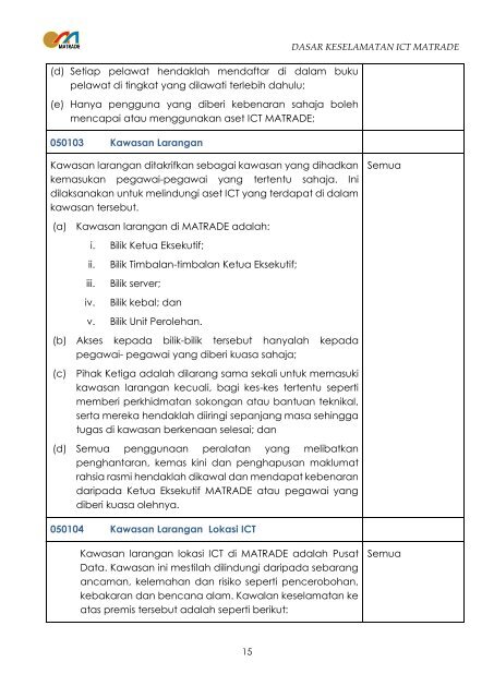 DKICT MATRADE Pindaan November 2018