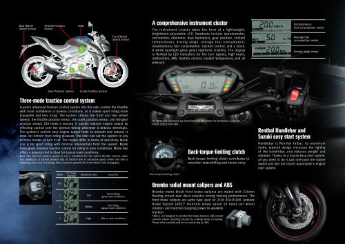 Suzuki GSX-S1000 ABS