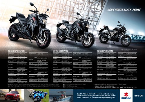 Suzuki GSX-S1000 ABS