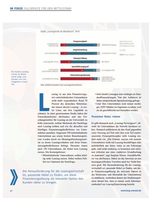 Das Wirtschaftsmagazin für das Bergische und den Kreis Mettmann