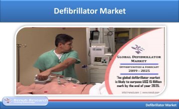 Defibrillator Market