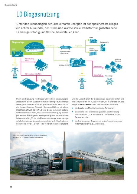 Biogas aus Bioabfall