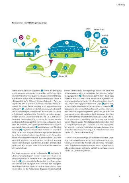 Biogas aus Bioabfall