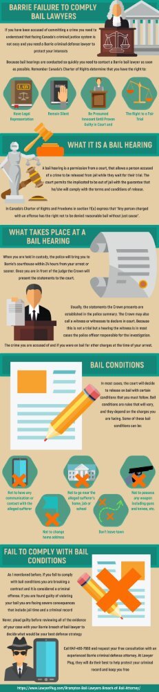 How the Bail Process works in Barrie, Innisfil and all-over Central Ontario Area -  Learn from Lawyers with over 25 years’ experience and save your money.