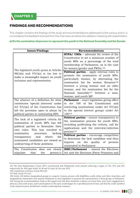 Claiming the space: The inclusion and participation of  the youth in Kenya's 11th and 12th Parliaments