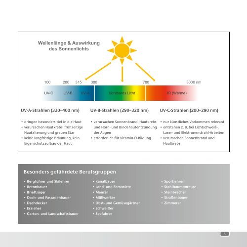 UV-Schutz-am-Arbeitsplatz