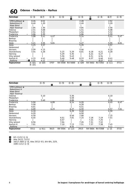 Midt og Nordjylland | Gyldig 15~12~19 | DSB