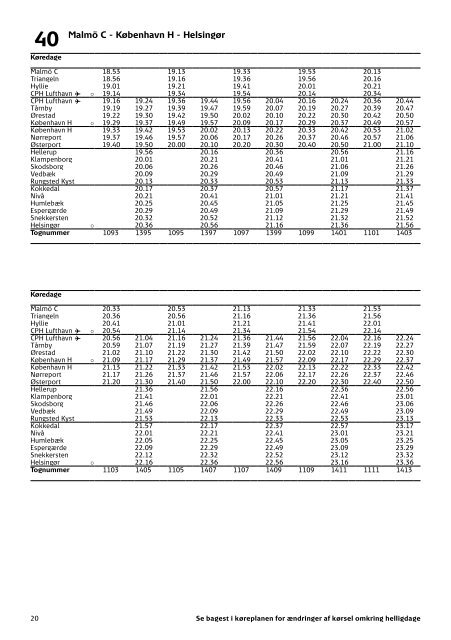 Sjælland, Lolland og Falster | Gyldig 15~12~19 | DSB