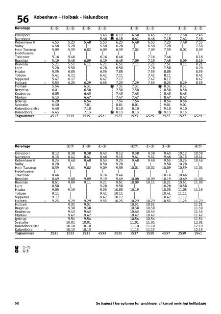 Sjælland, Lolland og Falster | Gyldig 15~12~19 | DSB