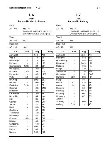 RETTELSE 1 | Tjenestekøreplan Vest | TKV K20 | Gyldig 15~12~19 | BANEDANMARK