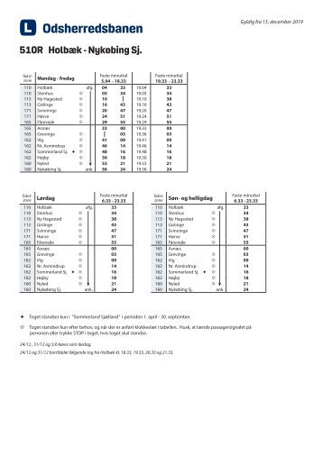 ODSHERREDSBANEN | Holbæk - Nykøbing Sjælland | Gyldig 15~12~19 | LOKALTOG