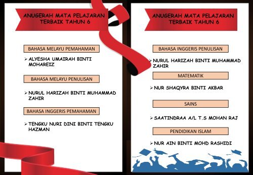 BUKU PROGRAM HARI ANUGERAH CEMERLANG SKSN 2019