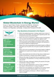 Blockchain in Energy Market Research Report, 2024