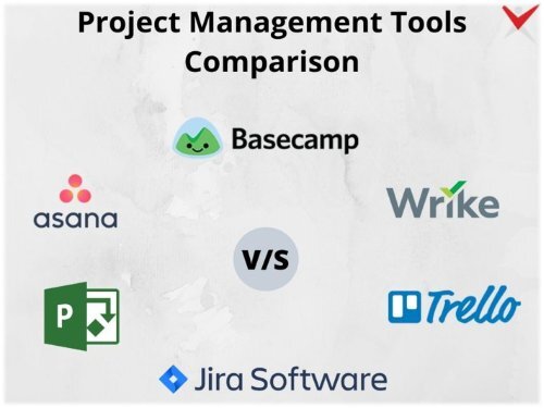 JIRA vs Trello - Review on 2 Project Management Tools We Used