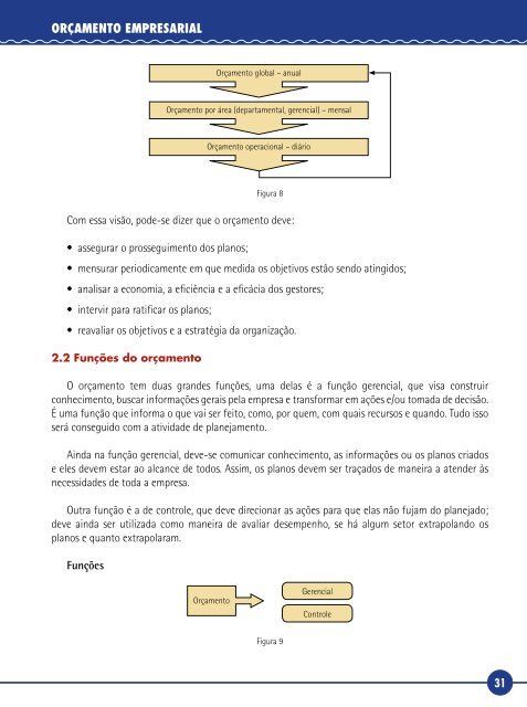 Livro-Texto - Unidade I