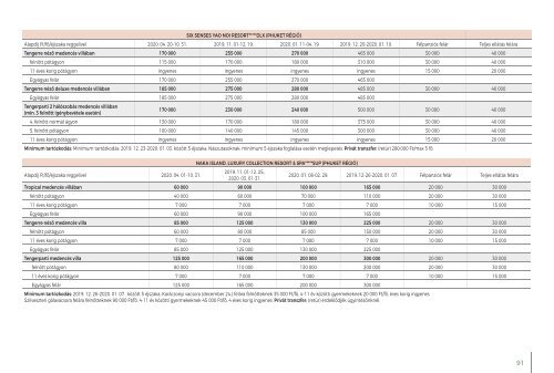 PRÉMIUM UTAK 2019 | 2020 UTAZÓINAK