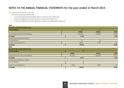 2018-19 Annual Report