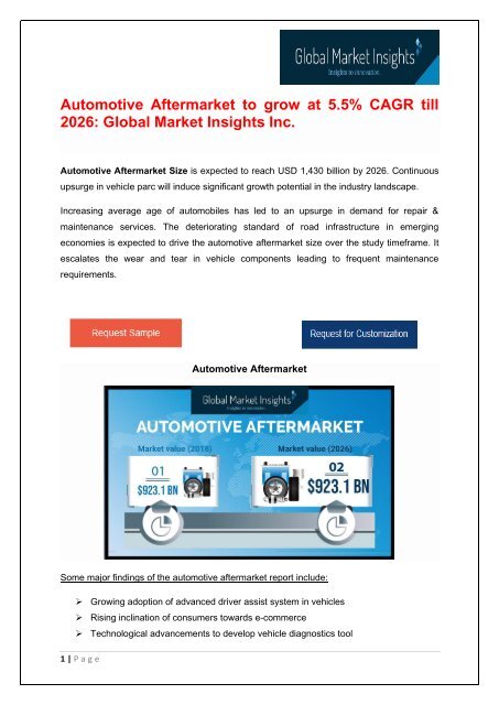Global Automotive Aftermarket to hit $1,430 Bn by 2026