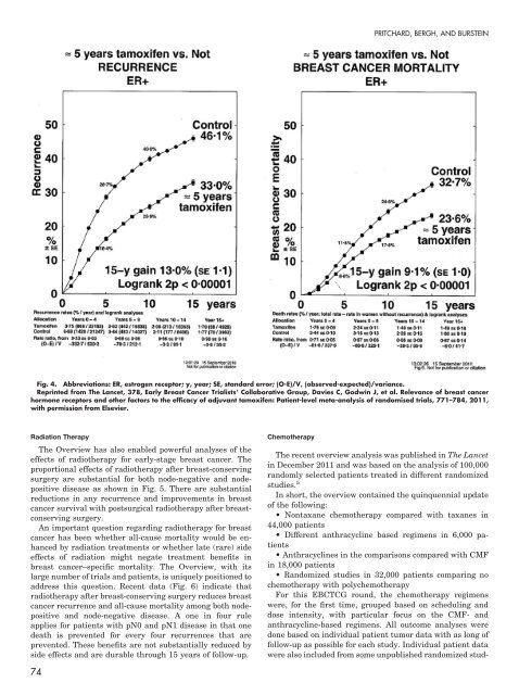 2012 EDUCATIONAL BOOK - American Society of Clinical Oncology