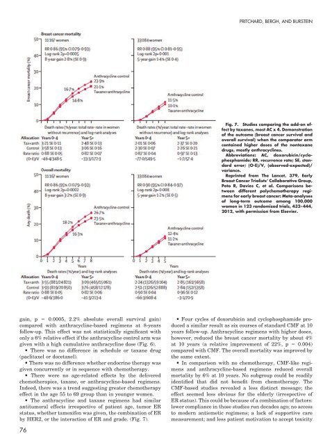 2012 EDUCATIONAL BOOK - American Society of Clinical Oncology