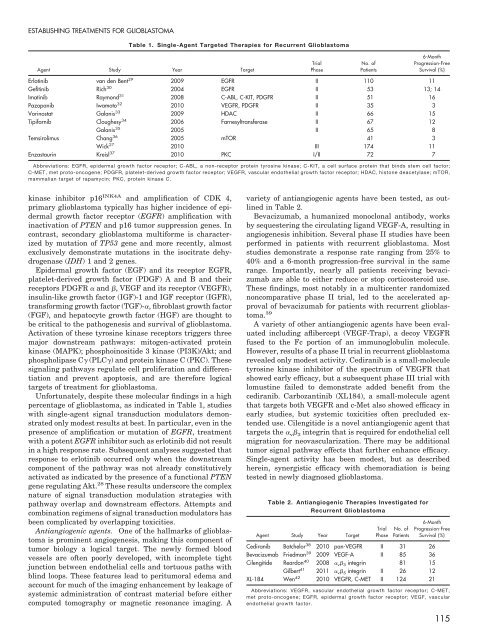 2012 EDUCATIONAL BOOK - American Society of Clinical Oncology