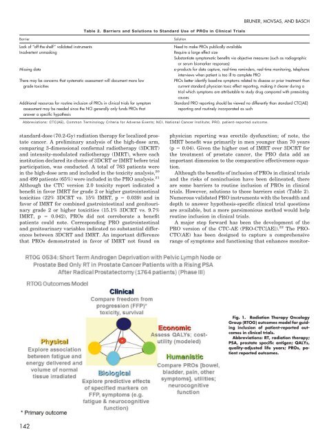 2012 EDUCATIONAL BOOK - American Society of Clinical Oncology