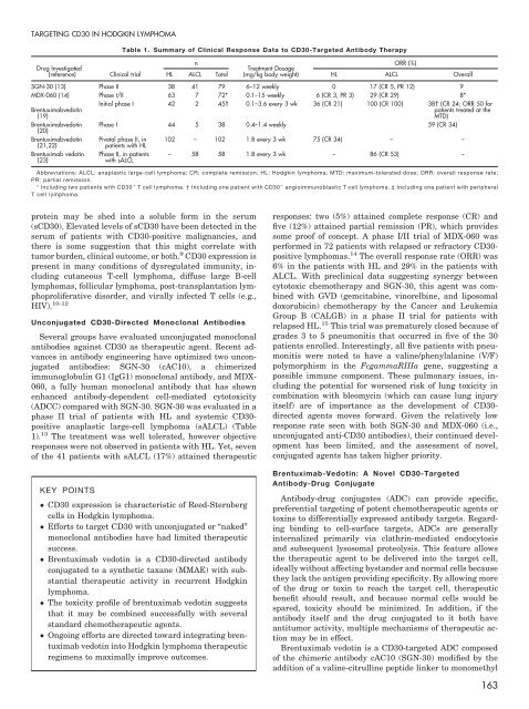 2012 EDUCATIONAL BOOK - American Society of Clinical Oncology