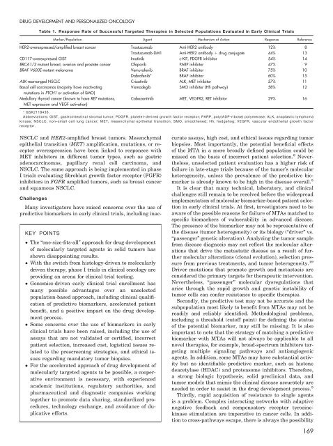 2012 EDUCATIONAL BOOK - American Society of Clinical Oncology