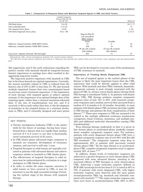 2012 EDUCATIONAL BOOK - American Society of Clinical Oncology