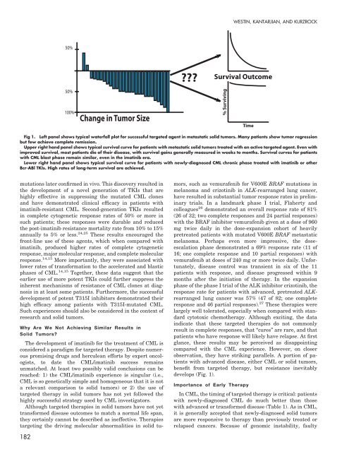 2012 EDUCATIONAL BOOK - American Society of Clinical Oncology