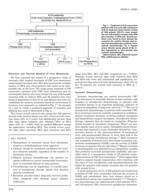 2012 EDUCATIONAL BOOK - American Society of Clinical Oncology