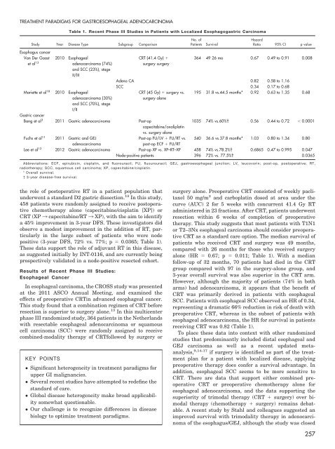 2012 EDUCATIONAL BOOK - American Society of Clinical Oncology