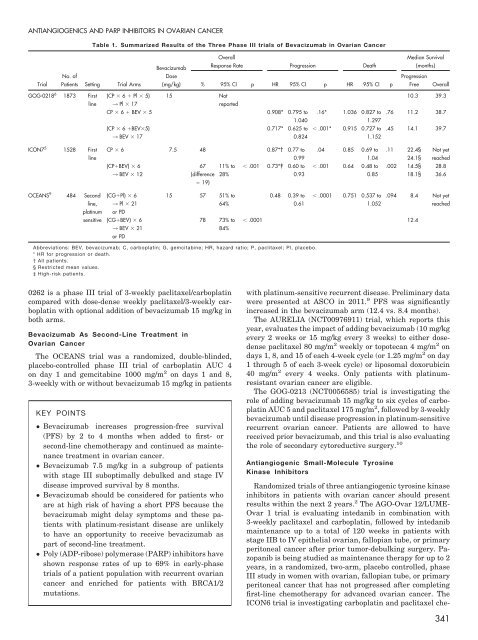 2012 EDUCATIONAL BOOK - American Society of Clinical Oncology