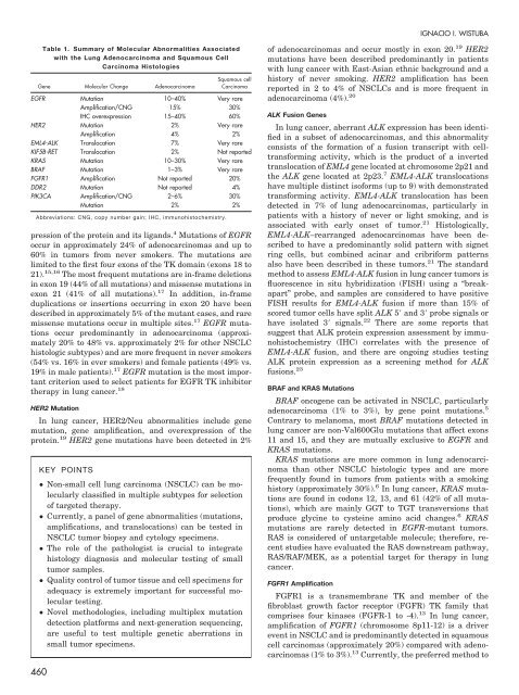 2012 EDUCATIONAL BOOK - American Society of Clinical Oncology