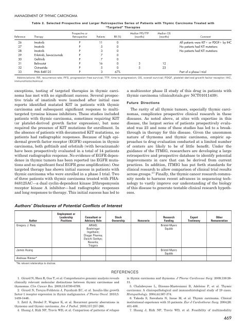 2012 EDUCATIONAL BOOK - American Society of Clinical Oncology