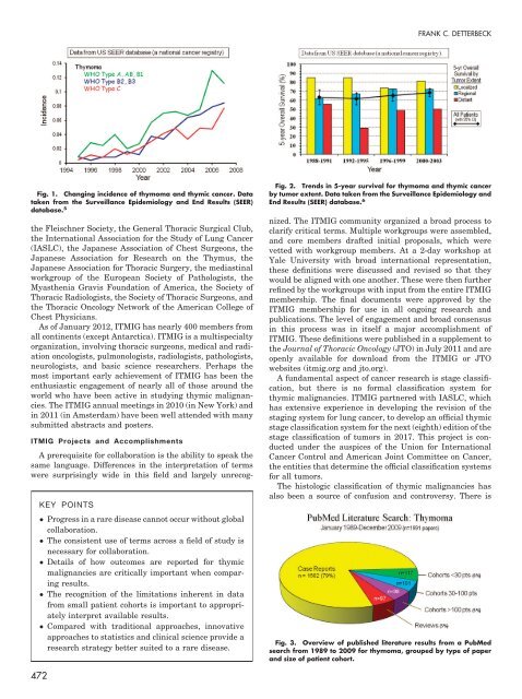 2012 EDUCATIONAL BOOK - American Society of Clinical Oncology