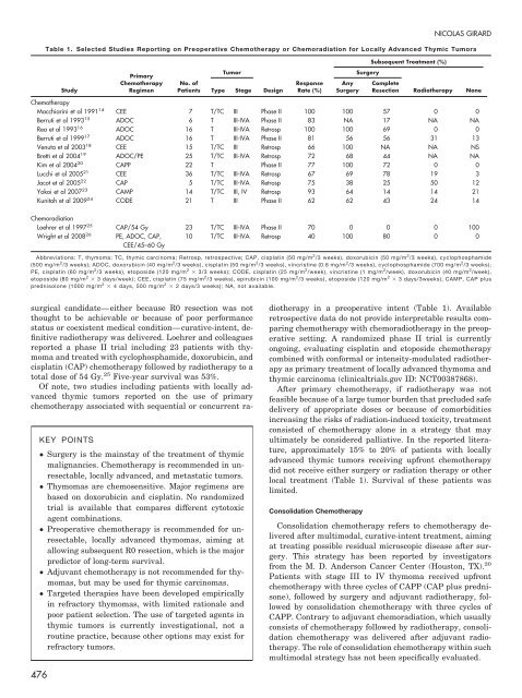 2012 EDUCATIONAL BOOK - American Society of Clinical Oncology