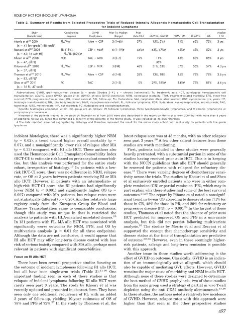 2012 EDUCATIONAL BOOK - American Society of Clinical Oncology