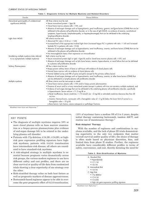 2012 EDUCATIONAL BOOK - American Society of Clinical Oncology