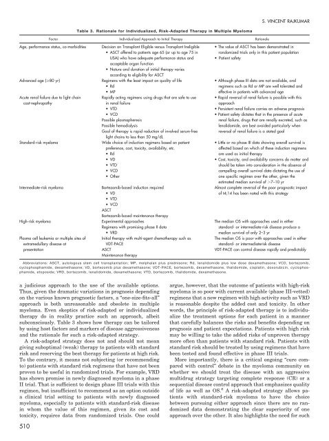 2012 EDUCATIONAL BOOK - American Society of Clinical Oncology