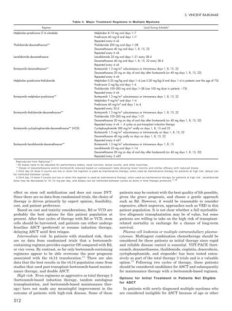 2012 EDUCATIONAL BOOK - American Society of Clinical Oncology