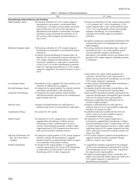 2012 EDUCATIONAL BOOK - American Society of Clinical Oncology